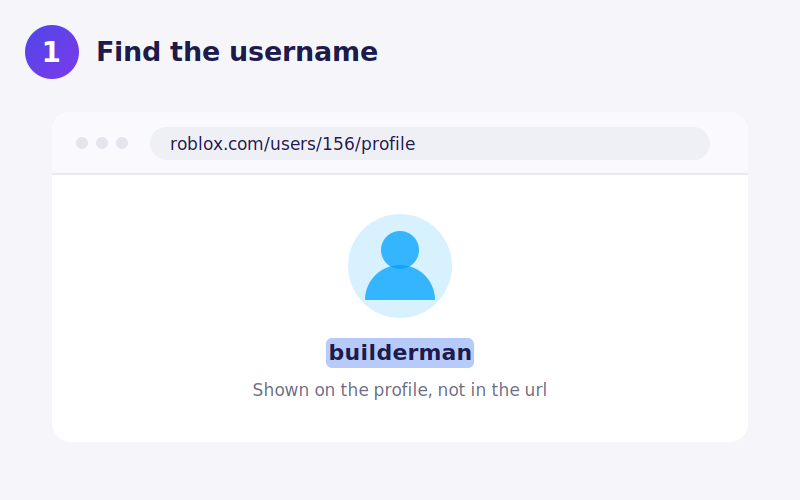 Page de profil Roblox avec le pseudo surligné sous l'avatar plutôt que dans la barre d'adresse