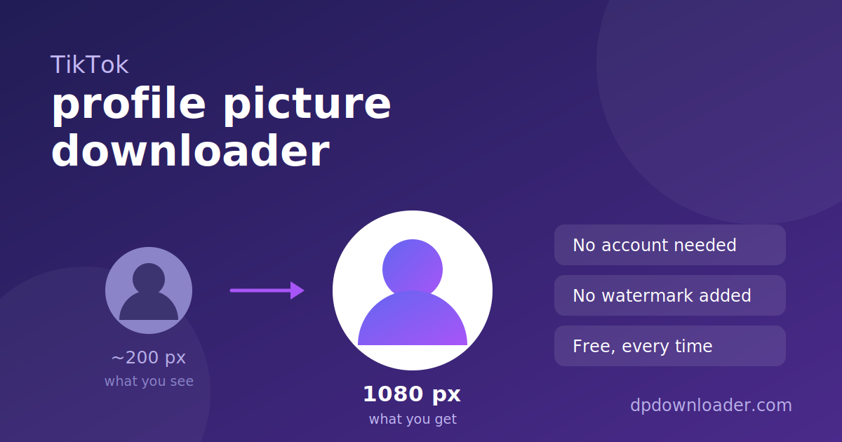 Comparaison de taille pour une photo de profil TikTok : la petite vignette floue de l'application à côté de l'original 1080 pixels