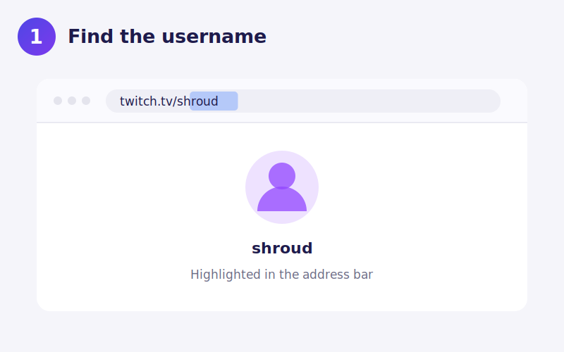 A Twitch channel page with the channel name highlighted in the browser address bar