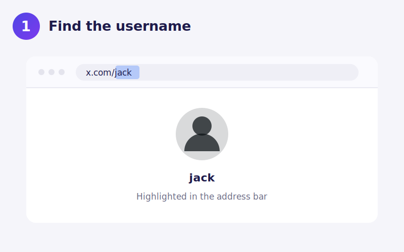 Profil X dengan nama pengguna disorot di bilah alamat peramban